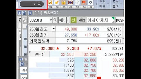 국내주식 오전매매 문배철강,티움바이오