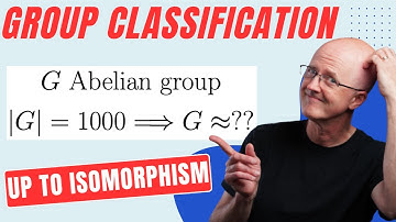 Classify All Abelian Groups of Order 1000, Up to Isomorphism