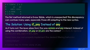 Understanding dplyr Filtering with across: Clarifying Unexpected Results Using any