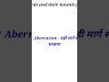 English words and their meanings , 29 January 2026