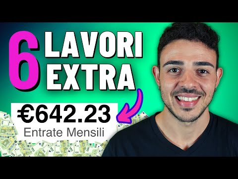 Video: Lo sviluppatore è la persona chiave di qualsiasi progetto