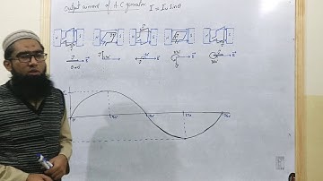 output of AC generator