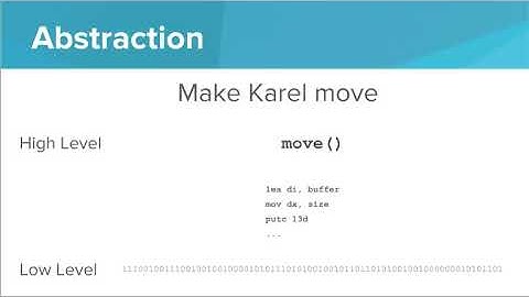 What is Code - Python