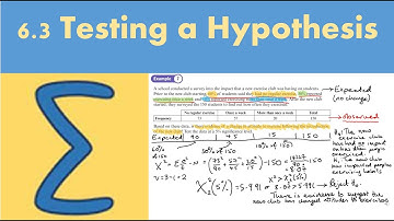 6.3 Testing a Hypothesis (FS1 - Chapter 6: Chi-squared tests)