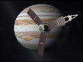 (Cambo-Space) បេសកកម្មយានអវកាស Juno នៅភពព្រហស្បតិ៍ ចាប់ផ្តើមពីឆ្នាំ២០១៦!