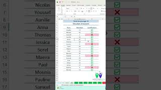 🔥 Maîtrisez la fonction SI dans Excel en 1 minute !
