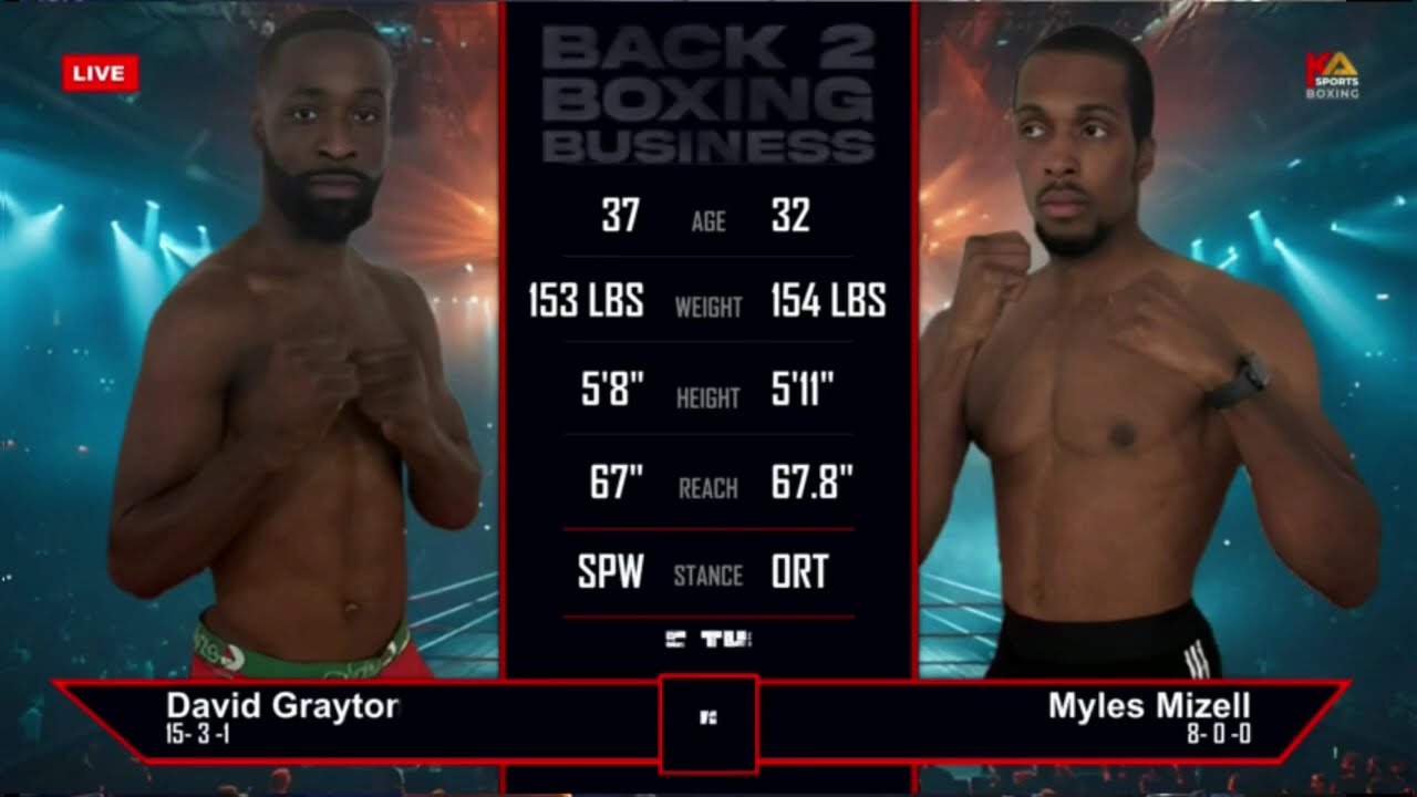 DAVID GRAYTON VS MYLES MIZELL