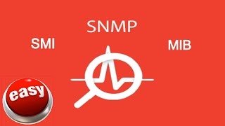 SNMP Standards | SNMP protocol | SMI | Internet Management | SNMPV1 vs SNMPV2 vs SNMPV3 |SNMP course