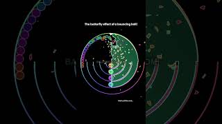 The butterfly effect of a bouncing ball #bouncingball #physics #relaxing #satisyingvideos #asmr