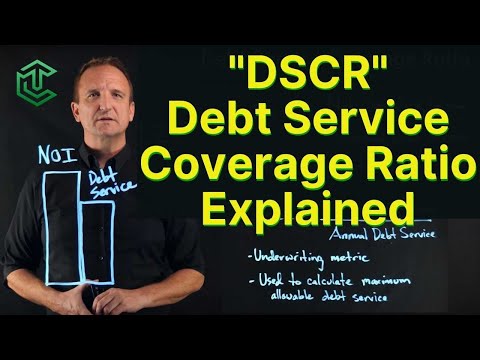 Wideo: Czym jest dobry DSCR?