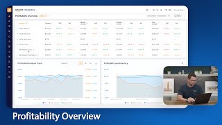 Power By Pacvue Profitability In Commerce