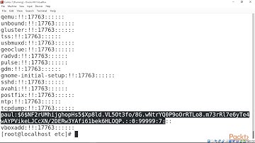 Troubleshooting Linux Administration : Handling the Users Management Files | packtpub.com