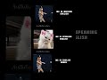 🤧✨Love English songs 🎀 #music #kpop #aestheic #kpopmusic @Aesthetic._.vibesৎ
