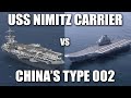 How Do Chinese Carriers Compare To That Of The US?