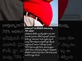 Fitness Update #health #young #lifestyle #viralshort #famousshorts