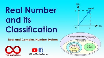 Real Number and its Classification - Real and Complex Number System | Urdu/Hindi | Shahid Kourejo
