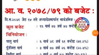 आर्थिक वर्ष 2078/79 को बजेट र बजेटका मुख्य विशेषताहरु@pscpreparationnepal9354