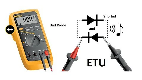 Diode Testing using Multimeter Urdu & Hindi