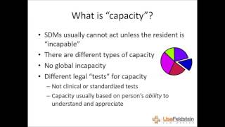 The Role of Caregivers and Substitute Decision-Makers in LTC (webinar recording)