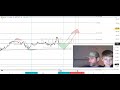 Cryptocurrency Dec 5, 2024