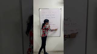 Level up your #Java skills with #SpringFramework 🚀 Understand the power of IOC and DI in Java.