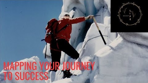 Mapping Your Journey to Success: Motivational video