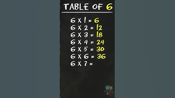Learn Multiplication - Table Of 6 #table #shorts #tableof6 #education #elearningstudio