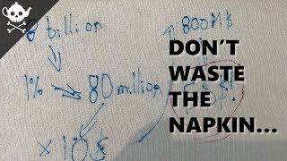 Live Service Trap - Napkin Math FTW