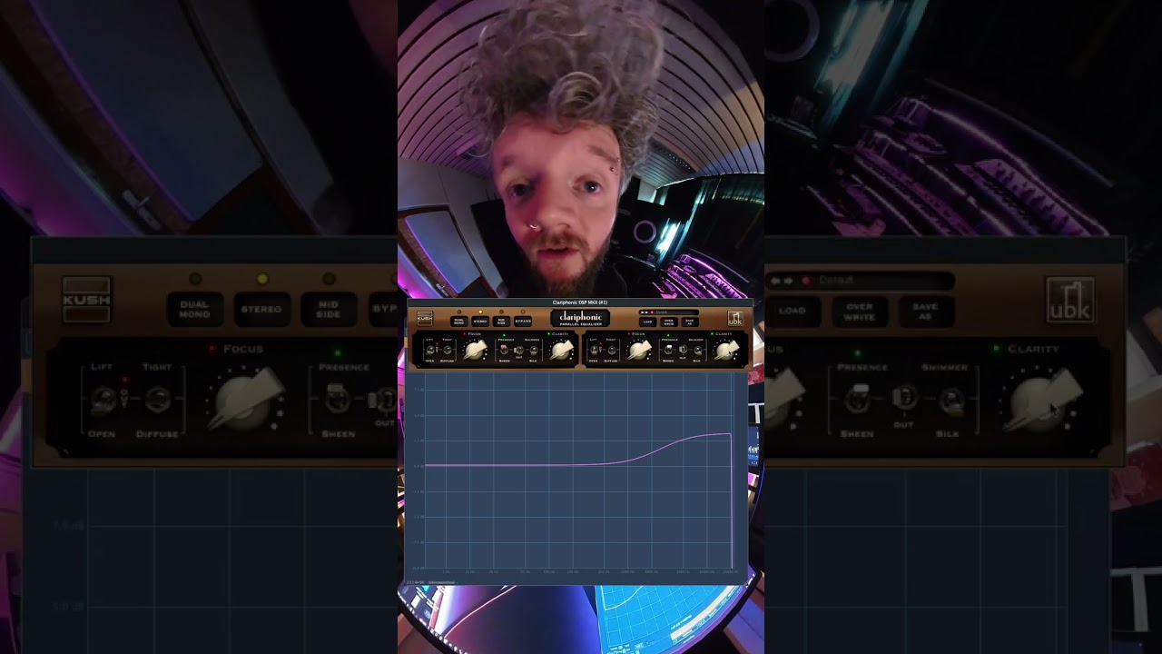 The Kush Clariphonic Explained! How Does This EQ Work? #musicproducer #mixing #mastering #tutorial