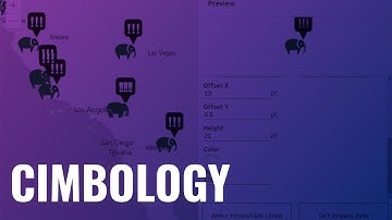 ArcGIS CIM in JavaScript