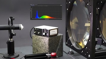 Telecentric illumination