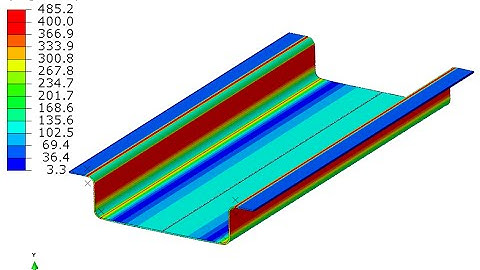 Deep Drawing: Forming a Channel -Abaqus CAE-Implicit-Standard