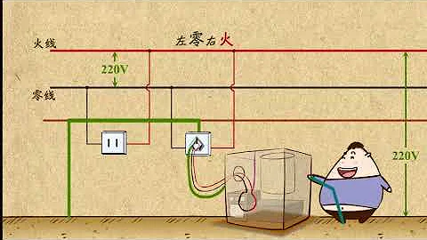 03家庭電路的連接與作圖  生活用電  中學物理 - 天天要聞