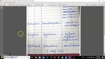 EVENT HANDLING Recording 5  Need of Adapter Class
