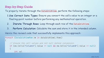 How to Iterate through DataGridView and Calculate Column Values in C#
