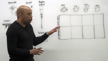 Achieve International Traffic in Arms Regulations (ITAR) Compliance in AWS GovCloud (US)