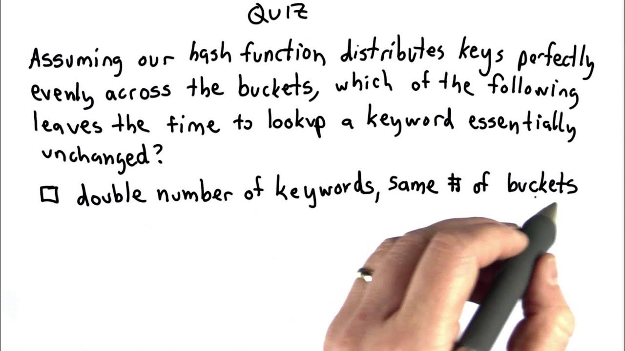 Keywords and Buckets Intro to Computer Science YouTube