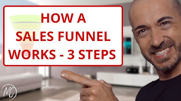 Sales Funnel 101 - HOW a SALES FUNNEL WORKS in 3 STEPS (for beginners)
