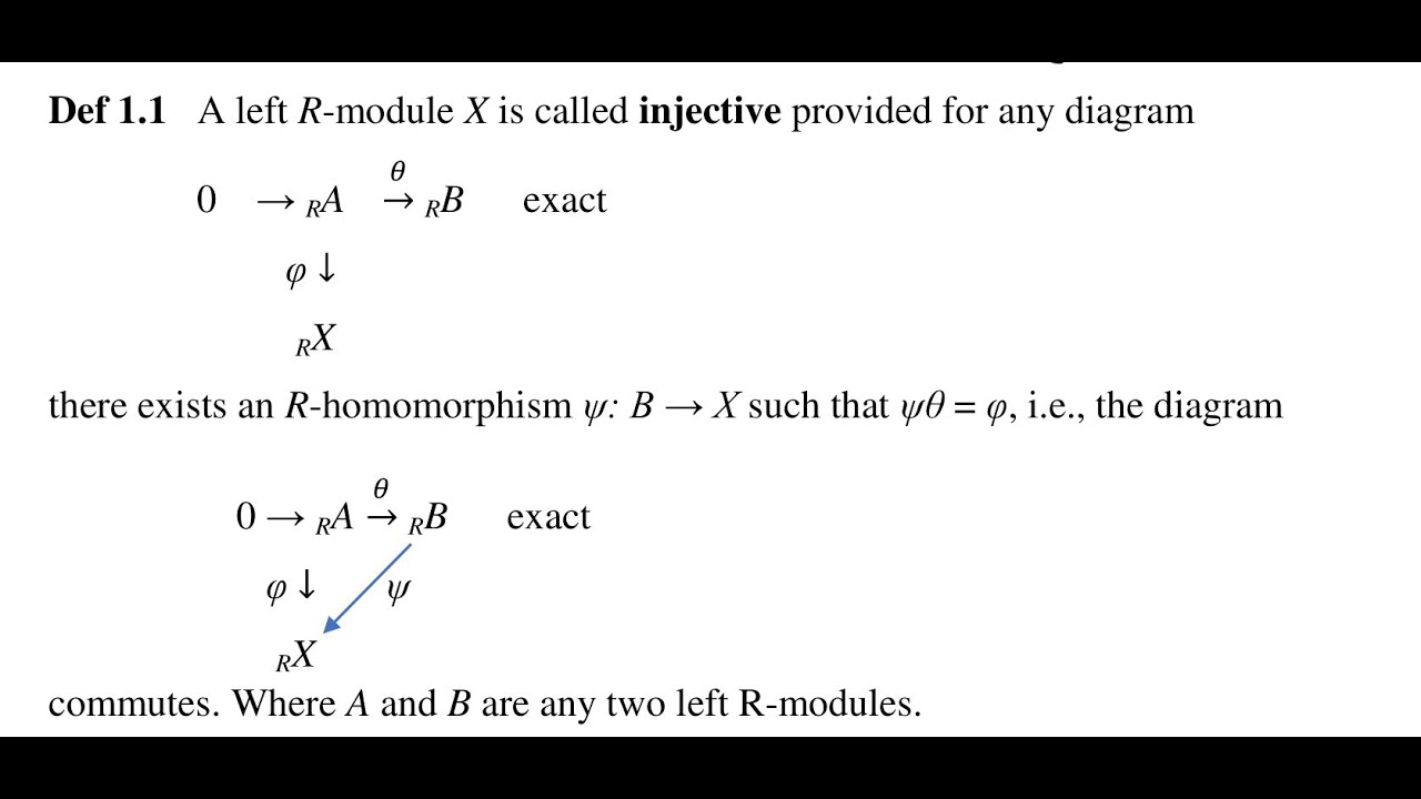 Injective Module Definition injective module - YouTube