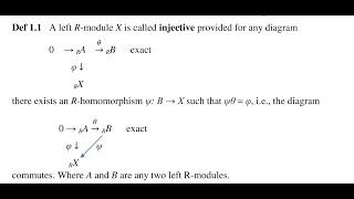 injective module