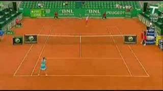 Tsvetana Pironkova Vs Anna Chakvetadze Highlights Set1