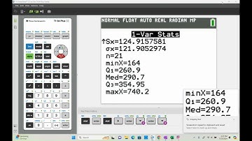 Outliers and Modified Boxplots
