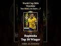 Can You Beat This Soccer Quiz on the Best Active Wingers? ⚽ Featuring Raphinha