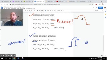 Online Learning 2 - Exit Slip 2.8 Help