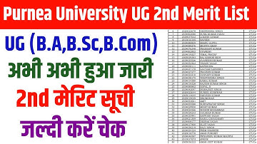 Purnea University UG 2nd Merit List 2024|Purnea University 2nd Merit List Download|