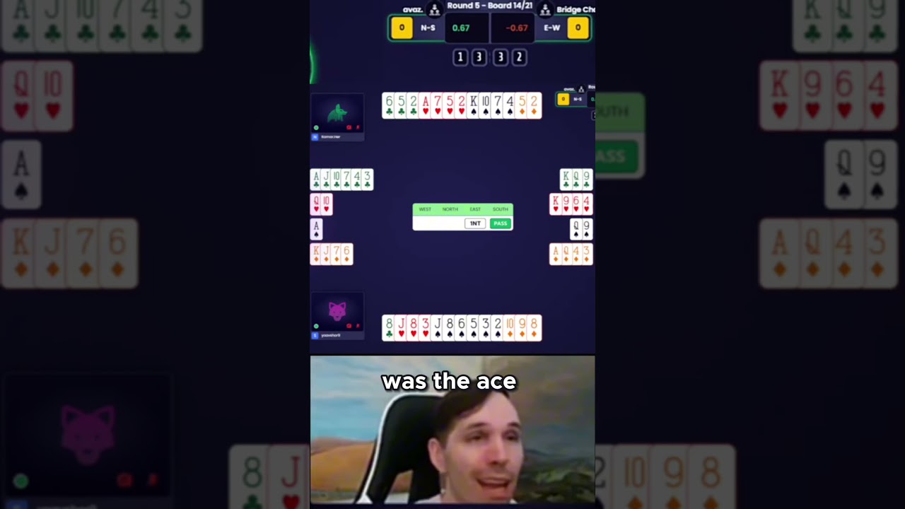 Поиск подходящего контракта