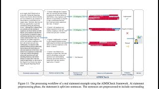 AIMS Hackathon - Workshop: AI Model Optimisation & Explainability