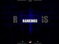 Anyone Remember This Music From The Main Menu Of This Classic Video Game Its A WWE Game Shorts Anyone Remember This Music From The Main Menu Of This Classic Video Game Its A WWE Game Shorts