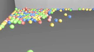 Emitter attractor wind test Cinema 4d animation