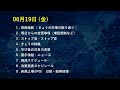 【あすの株相場】6月22日(月) フジクラ寄らずのスト高、来週は? / 北川精機、株価乱高下中での上方修正 / IneとJET宣誓書違反 / Jフロント、3Dが買い / サツドラMBO / エンジ中計